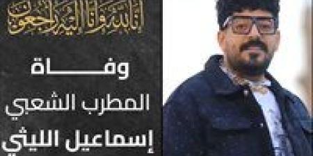 جنازة
      اسماعيل
      الليثي..
      موعد
      ومكان
      تشييع
      الجثمان - كورة نيوز