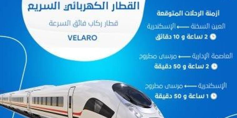 وزارة النقل: زمن الرحلة من السخنة لـ الإسكندرية 2.10 ساعة بالقطار السريع - كورة نيوز
