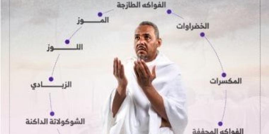 أطعمة صحية تساعد الحجاج على تأدية المناسك.. إنفوجراف - كورة نيوز