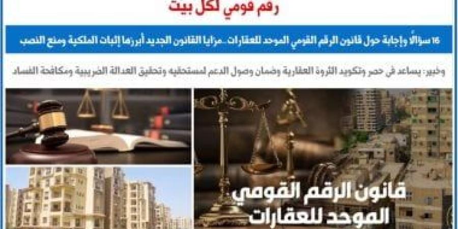 "رقم قومى لكل بيت".. 16سؤالاً وإجابة حول قانون الرقم القومى الموحد للعقارات - كورة نيوز