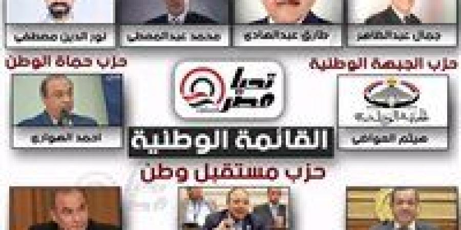 تحيا مصر ينفرد بنشر أسماء مرشحي القائمة وتحالف الفردي لمجلس الشيوخ بمحافظة الدقهلية - كورة نيوز